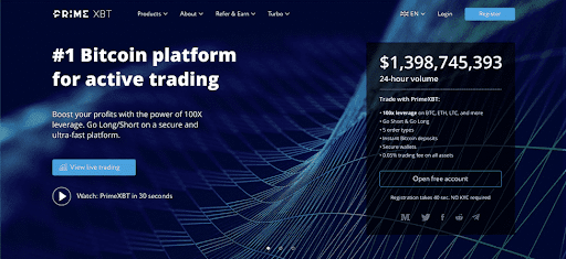 Understanding PrimeXBT Fees A Comprehensive Guide Understanding PrimeXBT Fees A Comprehensive Guide