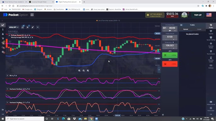 Понимание po trade основы и стратегии успешных сделок Понимание po trade основы и стратегии успешных сделок