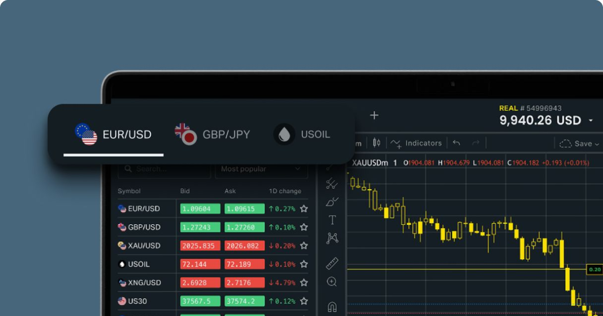 Understanding the Benefits of Exness Forex Broker Understanding the Benefits of Exness Forex Broker